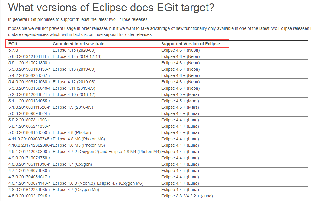 2019122410490202.png 版本对应表.png