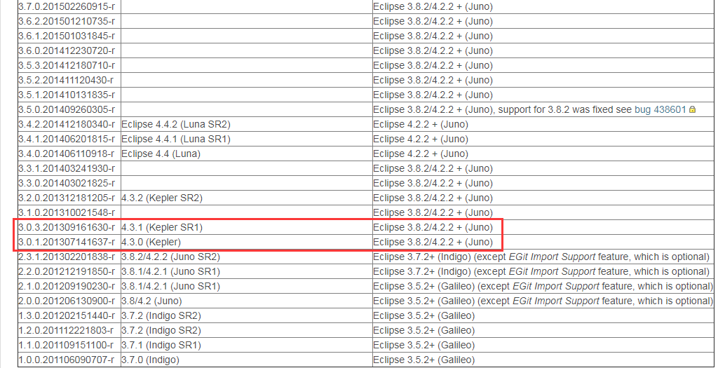 2019122410543939.png 4.3.0对应表.png