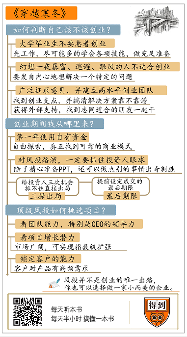 2020042811061313.png QQ截图20200428110306.png