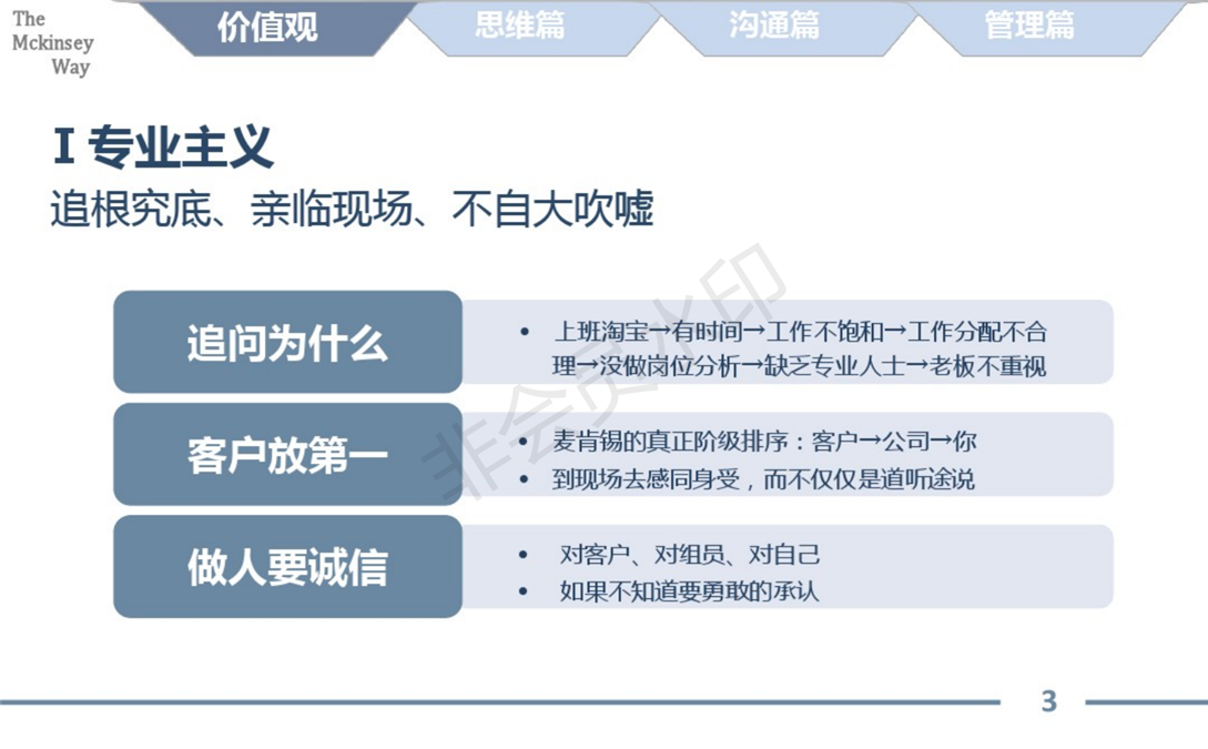 麦肯锡的工作方法论总结_03.png