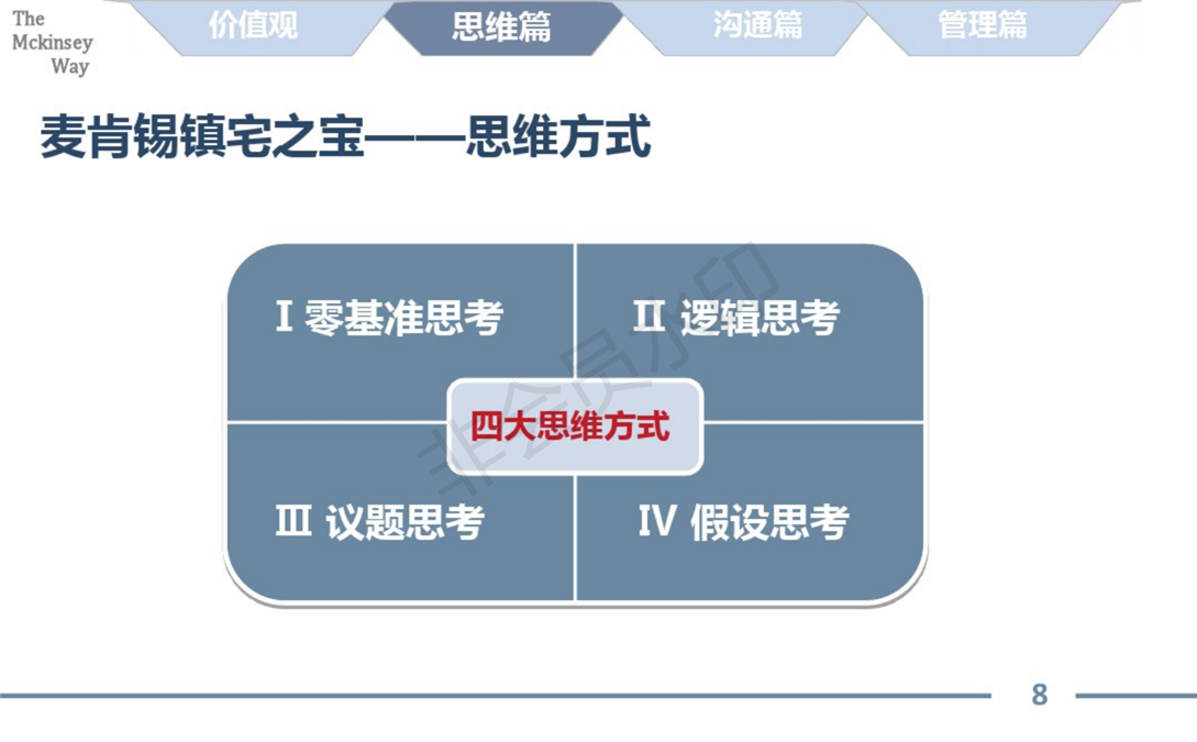 麦肯锡的工作方法论总结_08.png