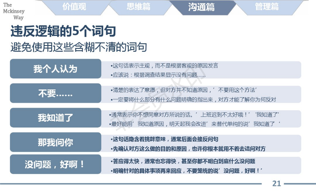 麦肯锡的工作方法论总结_21.png