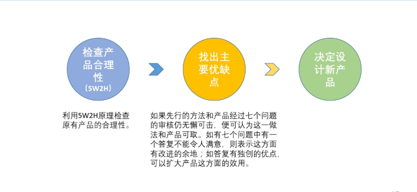 2020062217251414.png 应用方法.png