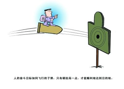 2020062910425454.jpg 目标和目的.jpg