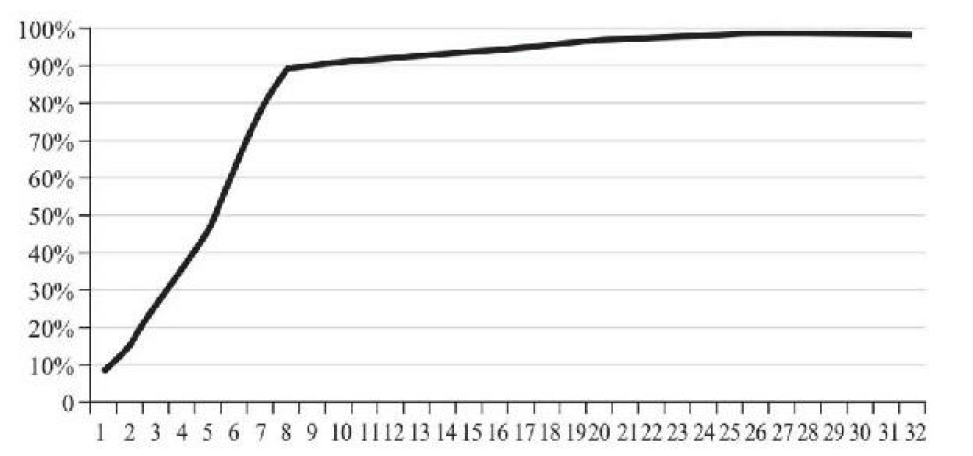 2020080509534949.png 3-4.png