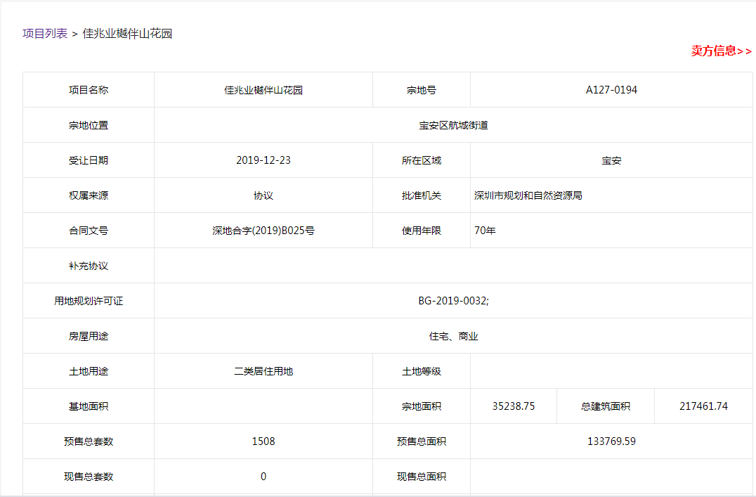 2020090909325252.png 楼盘信息1.png