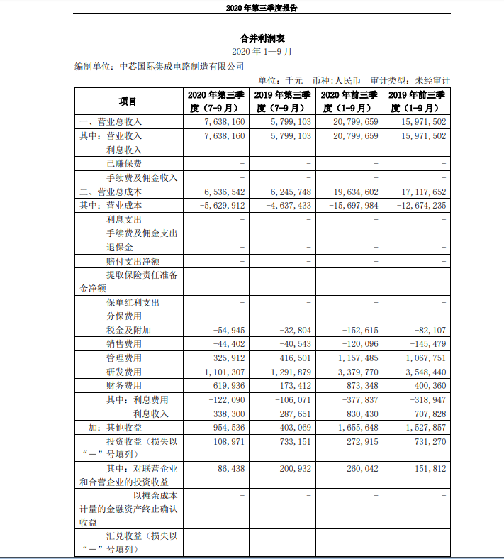 2020121911093333.png image.png