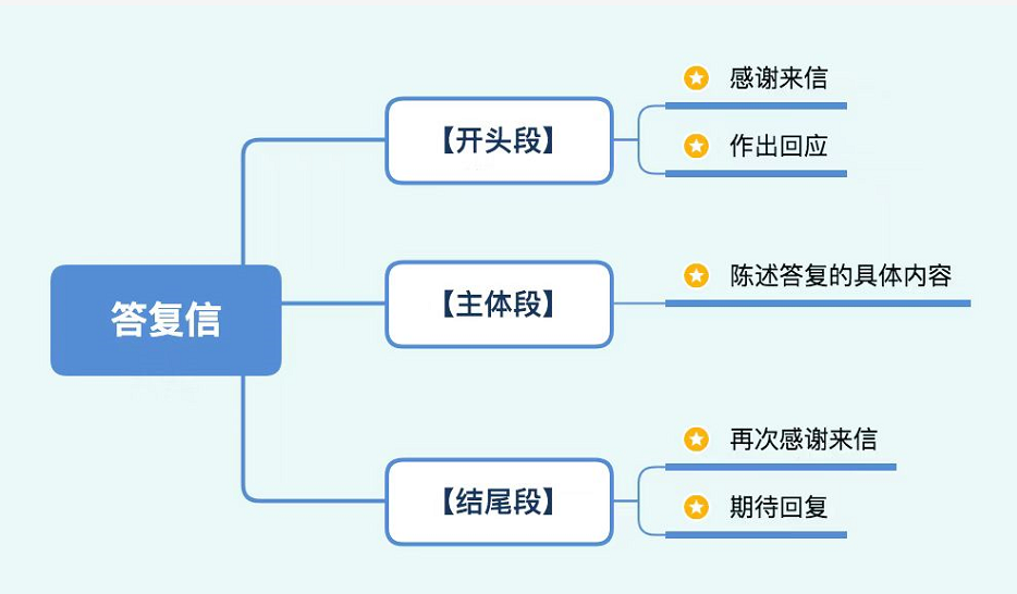 2021112523445656.png image.png