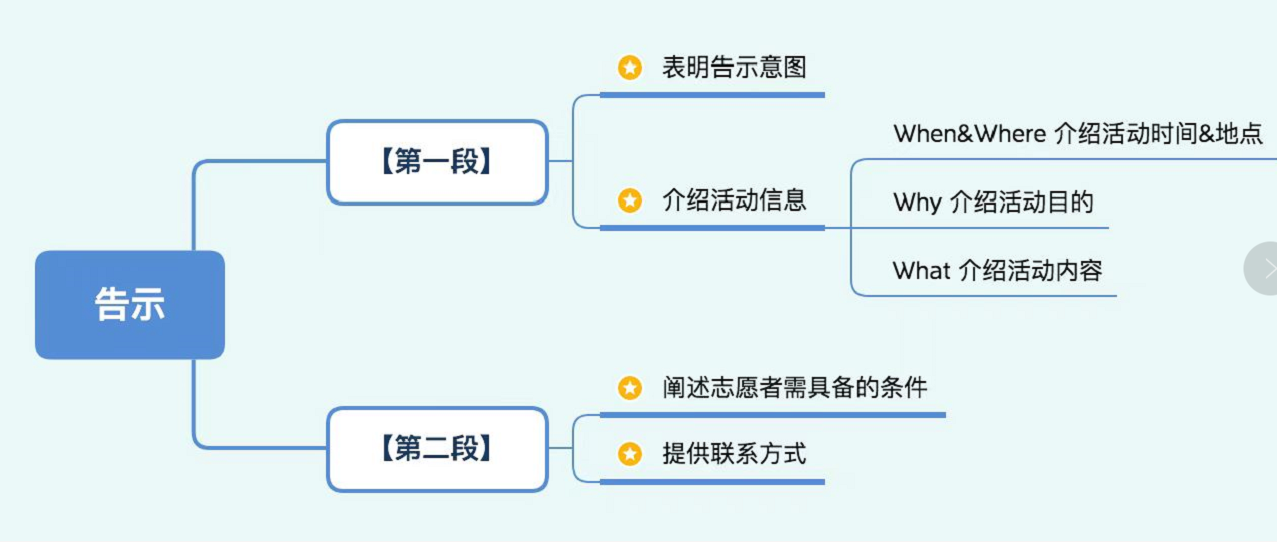 2021121200111414.png 2021121200111414.png