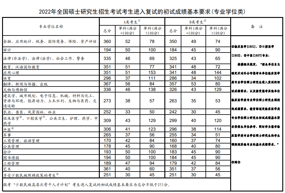 2022031116314242.png image.png