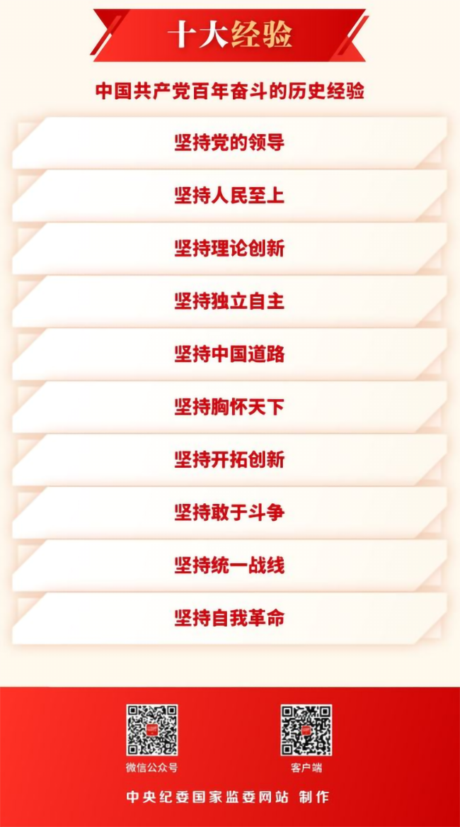 2022040109373434.png 1637282893382001046.png