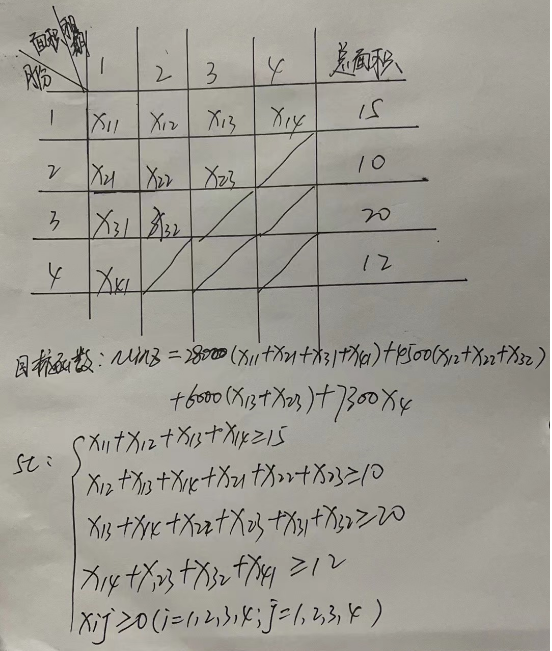 2022112218191515.png image.png