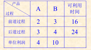 2022112412115252.png image.png