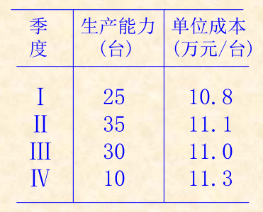 2022120509494444.png image.png