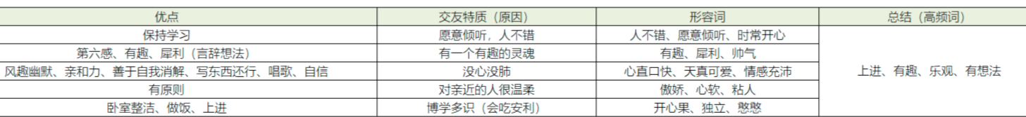 2023080916464747.png image.png