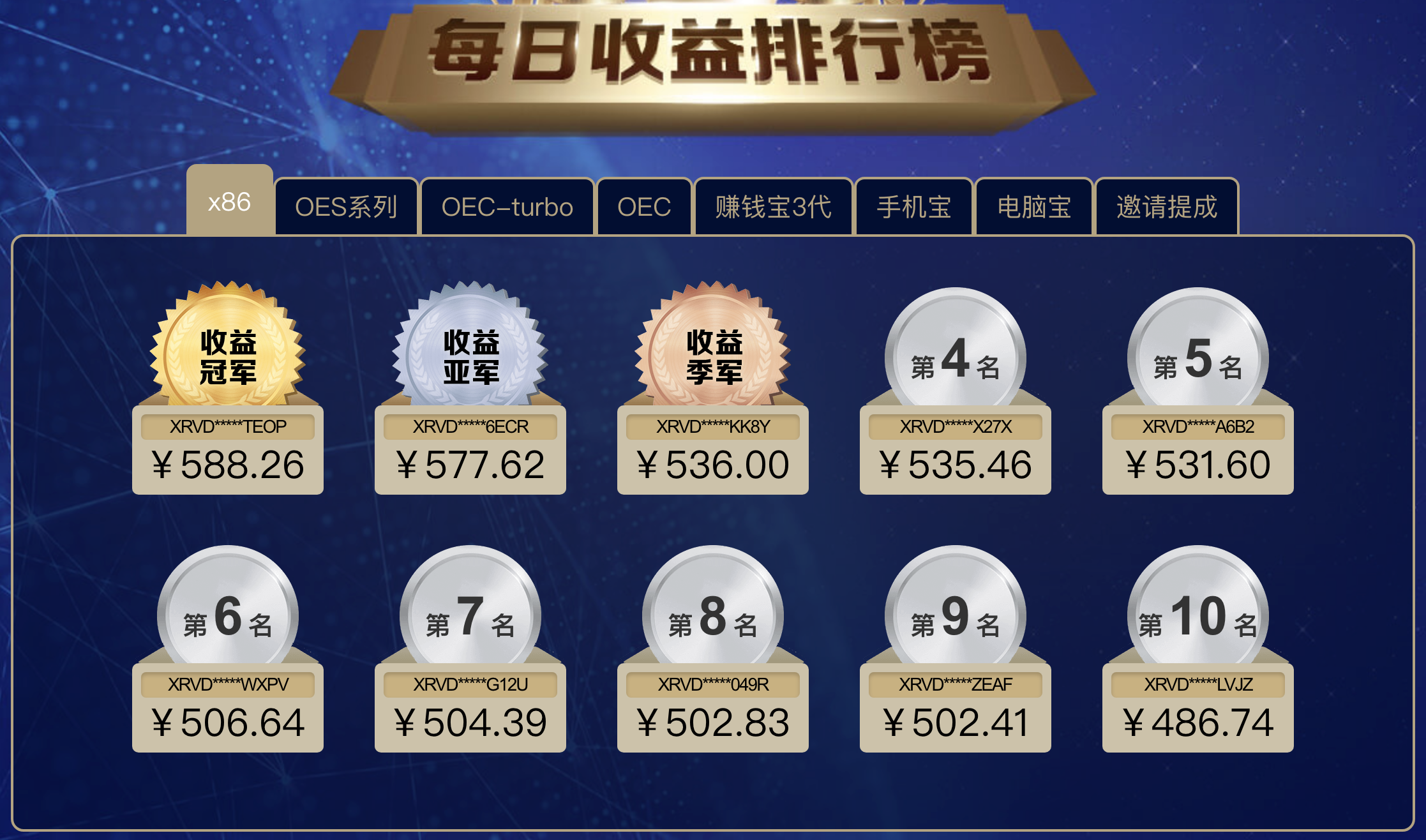 2023112620403737.png 每日收益排行榜.png