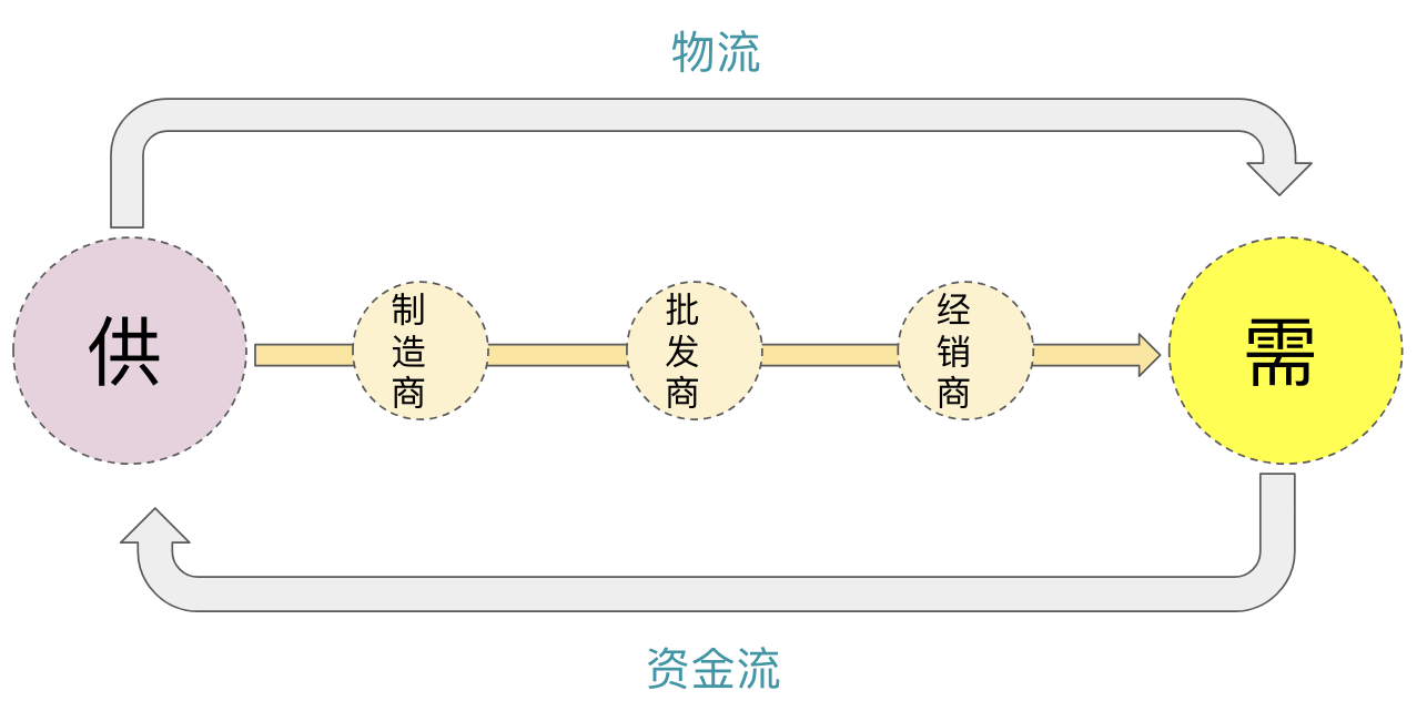 2024080210440909.png 资金流.png