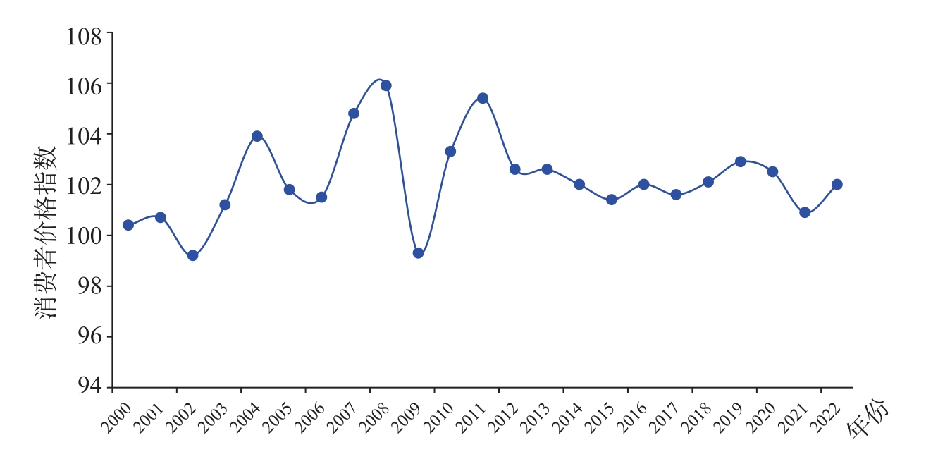 2025012017464040.png 得到App_2025-01-20_17-46-18.png