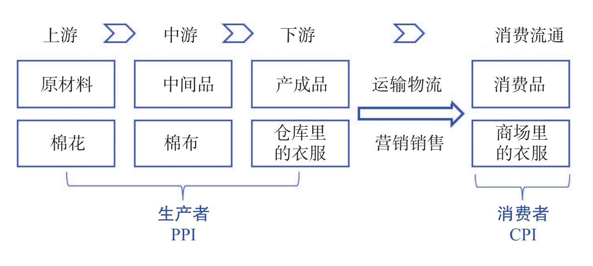 2025012110315252.png 得到App_2025-01-21_10-27-11.png