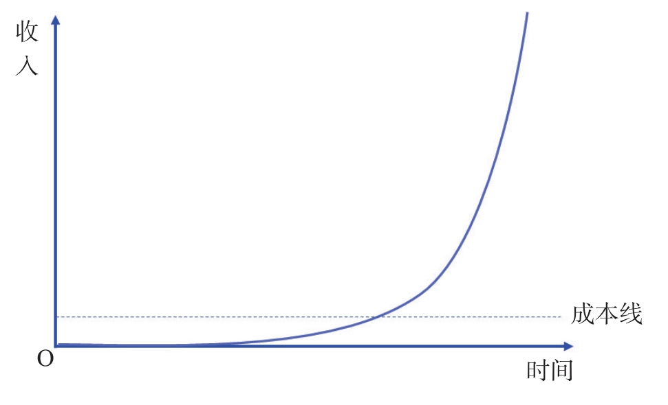 2025012111455656.png 得到App_2025-01-21_11-44-55.png