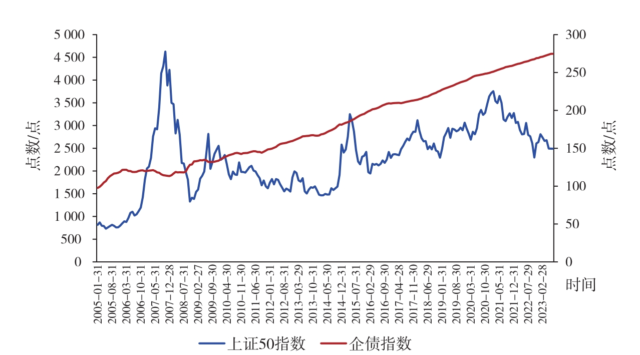 2025020617480404.png 图4-2.png