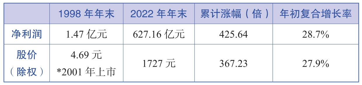 2025021218005050.png 得到App_2025-02-12_17-48-16.png