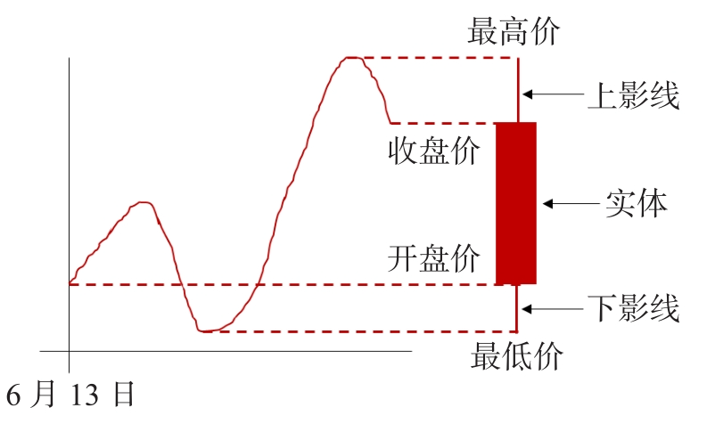 2025021909292525.png 得到App_2025-02-18_12-36-20.png