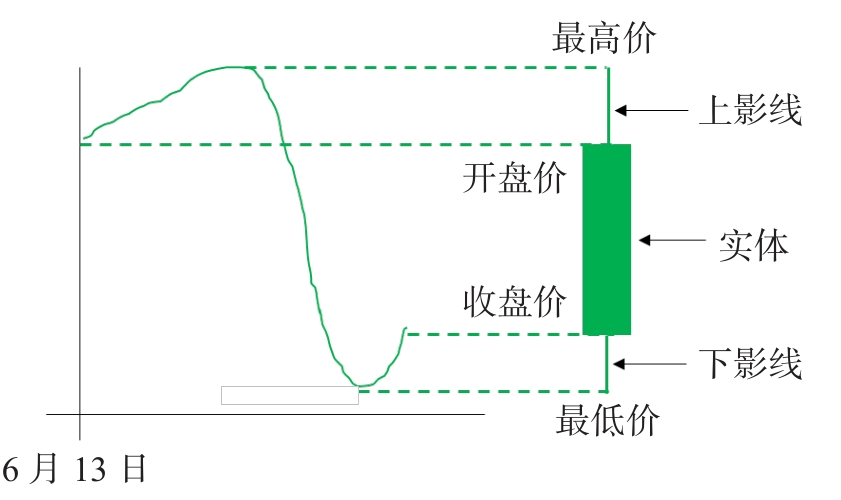 2025021909303838.png 得到App_2025-02-18_12-36-25.png