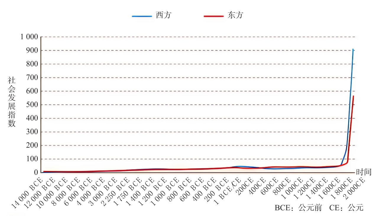 2025022618133535.png 得到App_2025-02-26_18-07-42.png