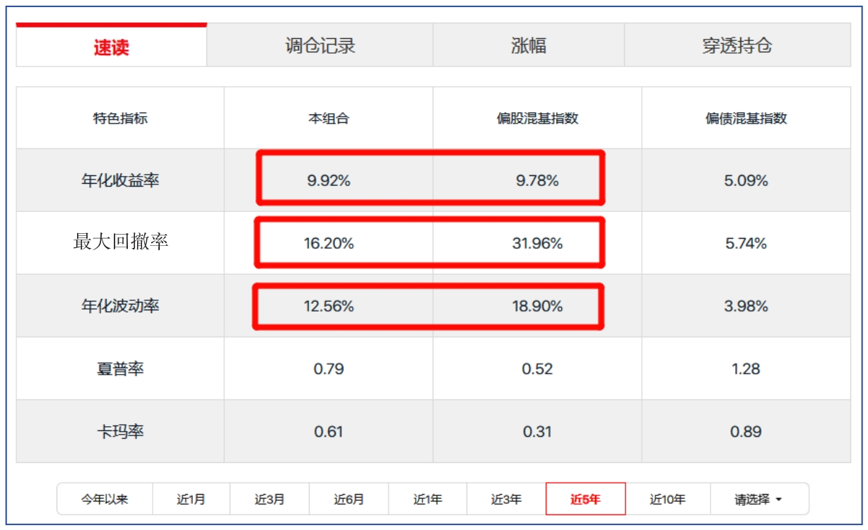 2025042212321010.png 得到App_6-16.png