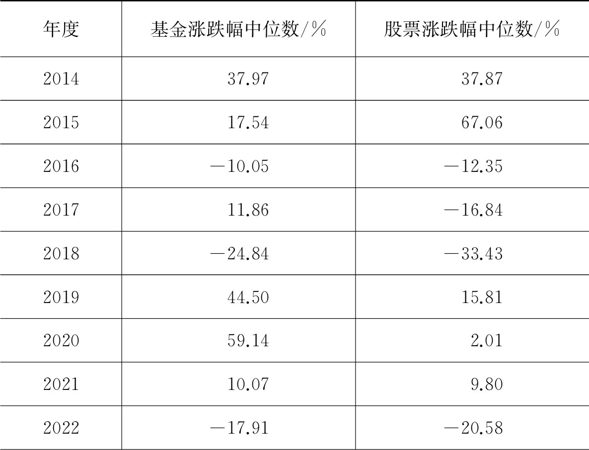 2025051610055050.png 表4-1-1.png