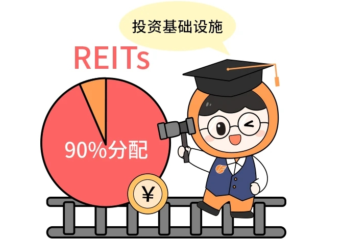 REITS1.png