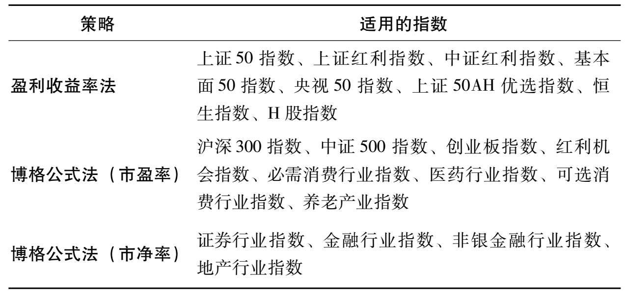 2025071109383636.png 得到App_2025-07-11_09-36-57.png