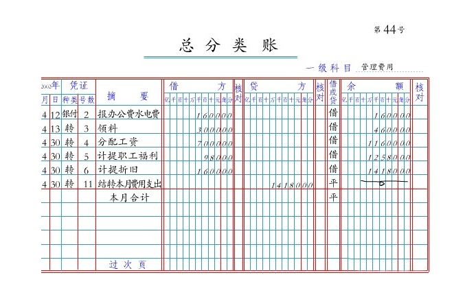 总账样例.png