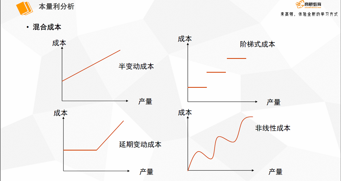 本量利分析07.png