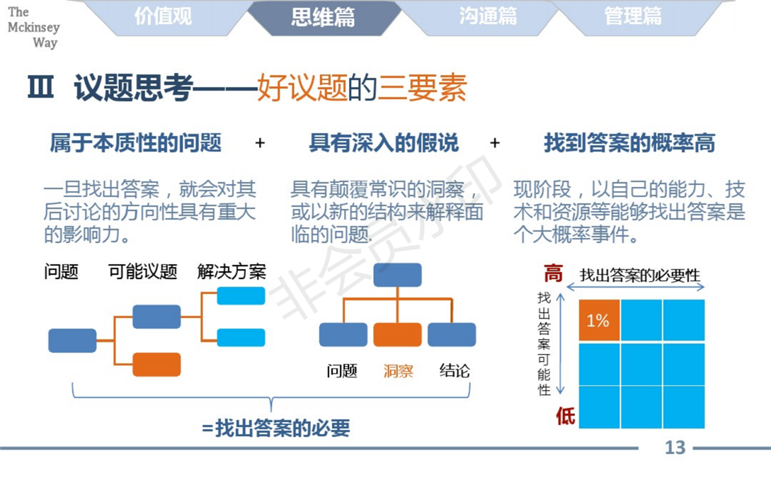 麦肯锡的工作方法论总结_13.png