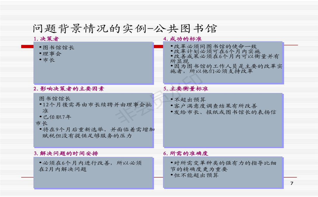 麦肯锡方法论：解决问题的七个步骤_07.png