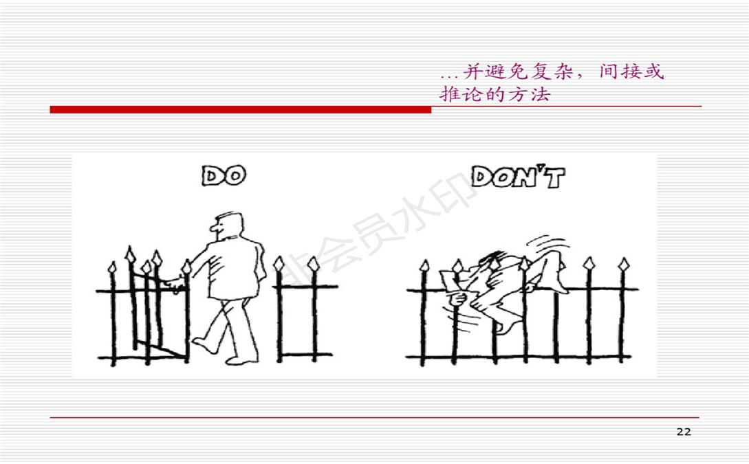 麦肯锡方法论：解决问题的七个步骤_22.png