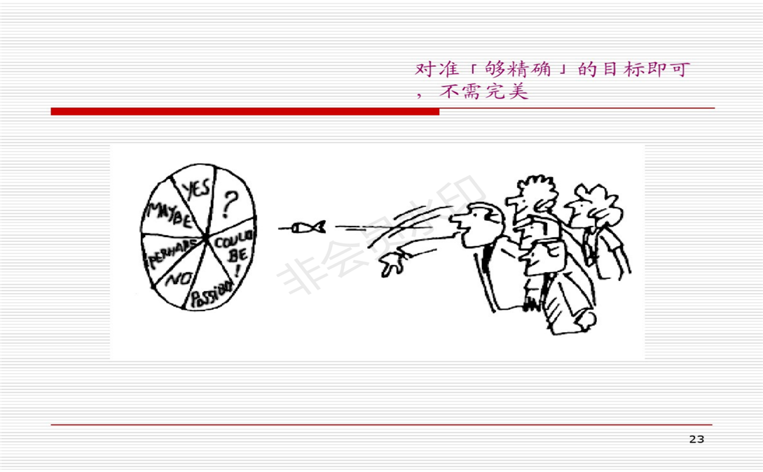 麦肯锡方法论：解决问题的七个步骤_23.png