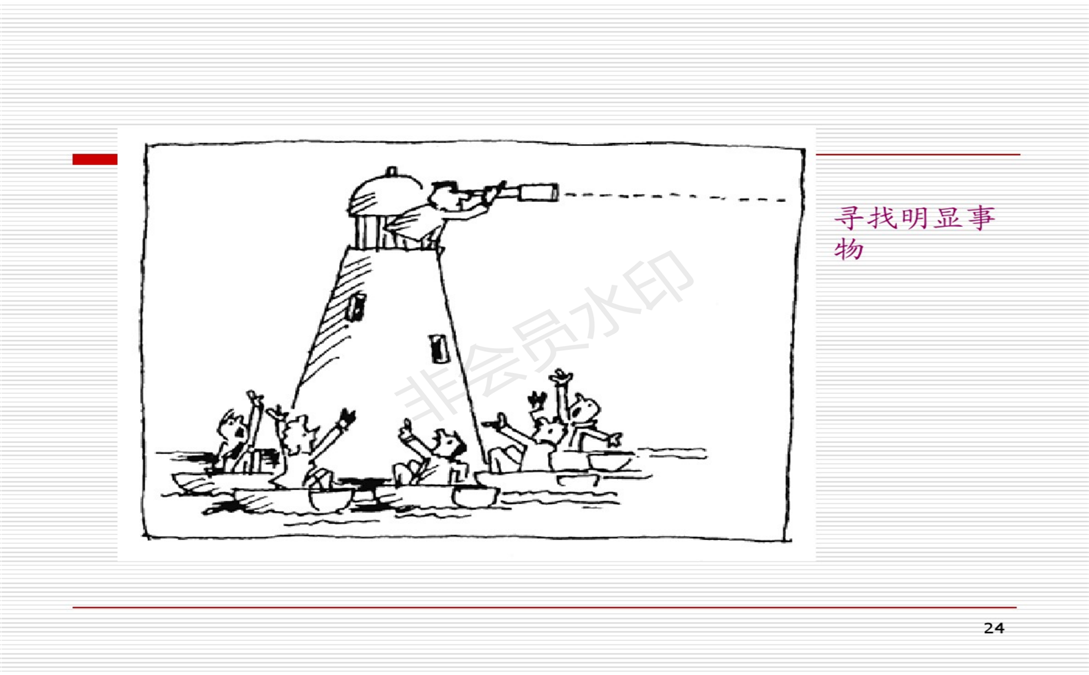 麦肯锡方法论：解决问题的七个步骤_24.png