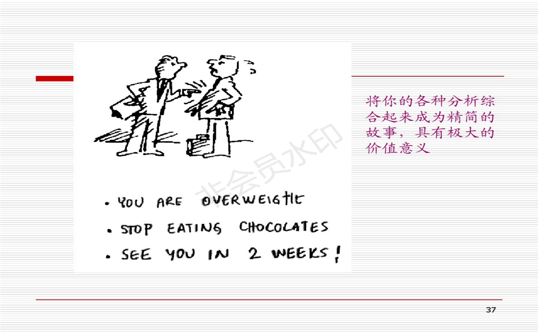 麦肯锡方法论：解决问题的七个步骤_37.png