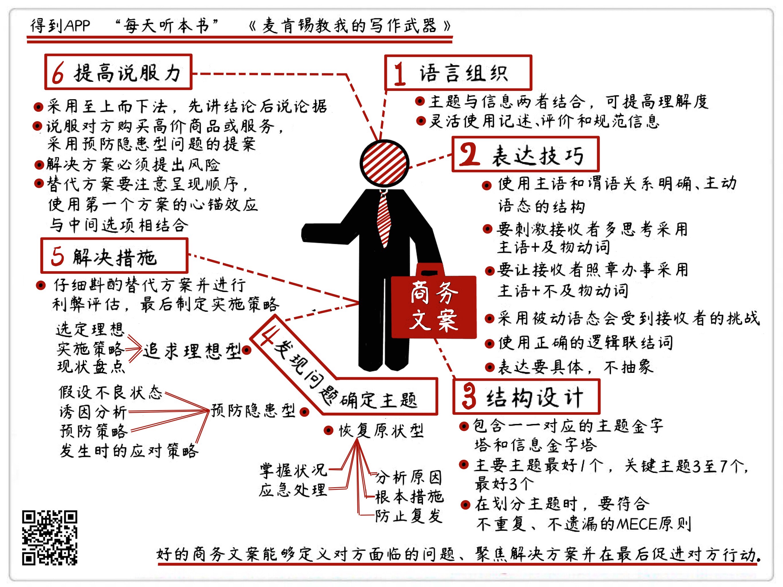 得到(1).jpg