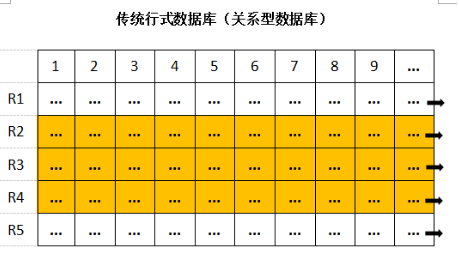 这里写图片描a