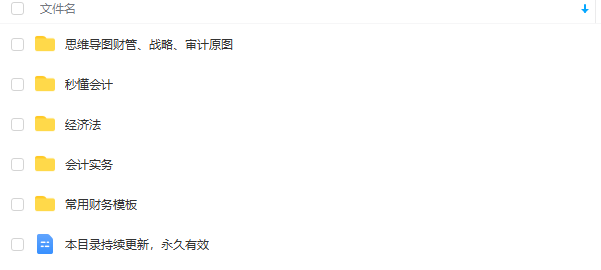 初级会计一级目录.png