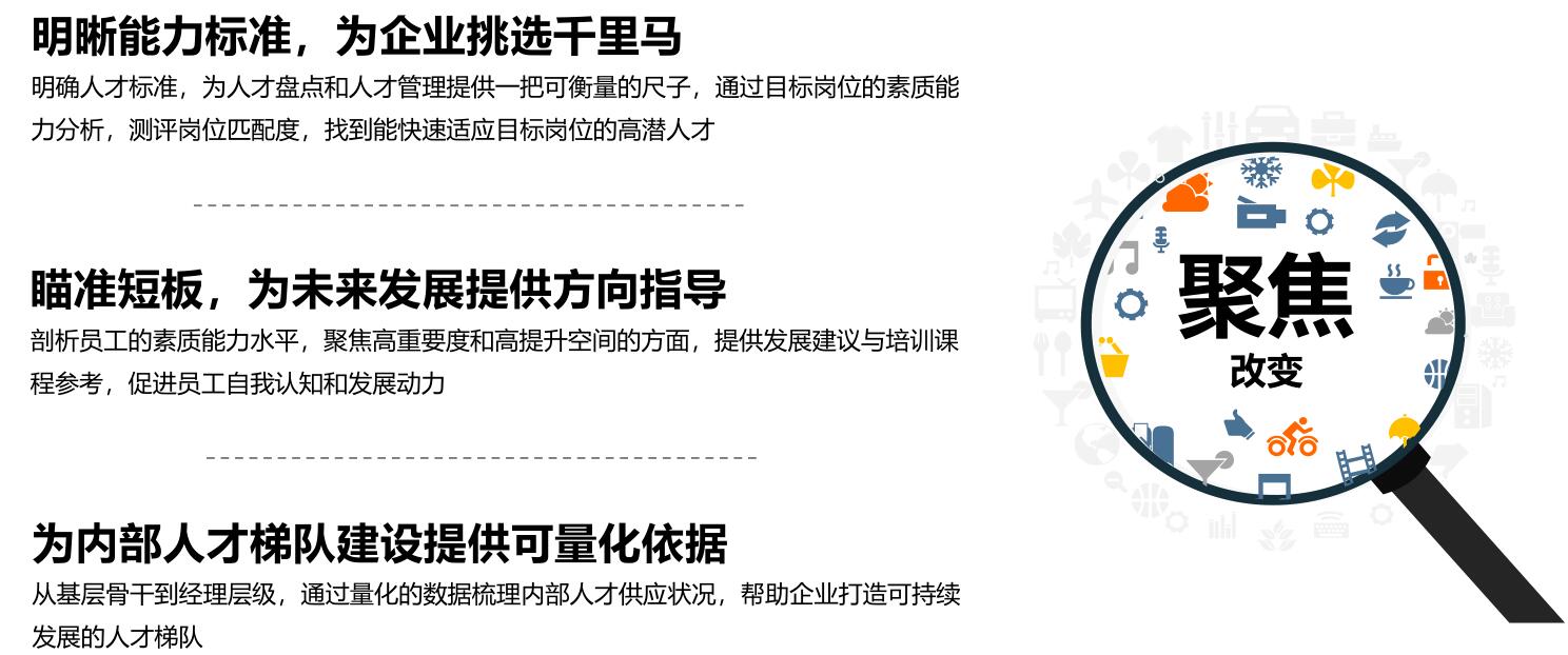 02-测评价值.jpg