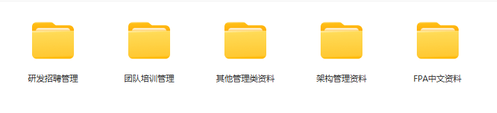 研发团队管理目录.png