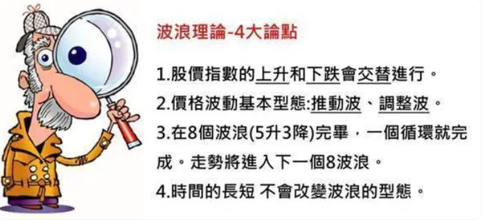 4大观点.png