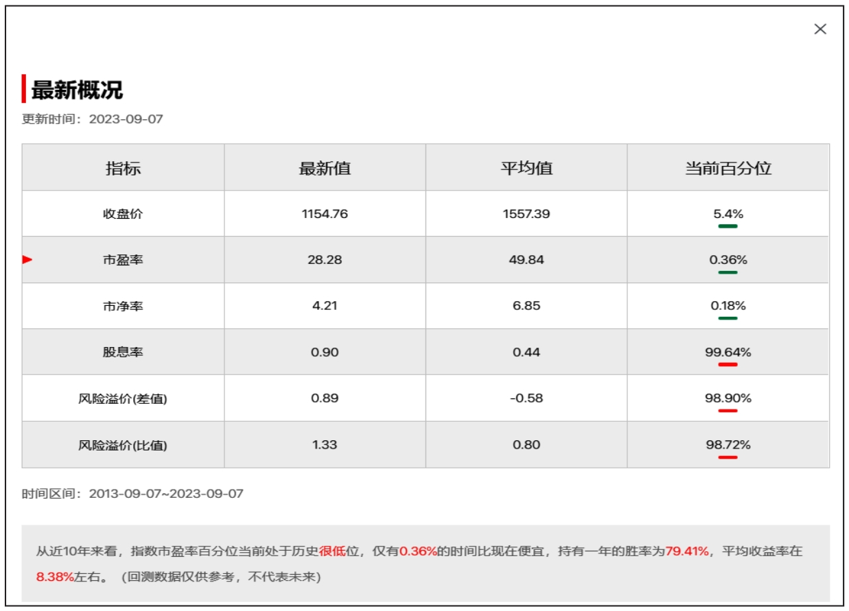 秒懂金额6-9.png
