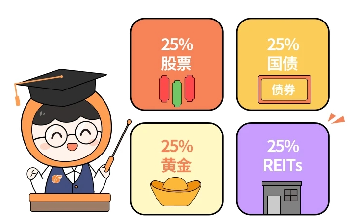 麦嘉华组合.png